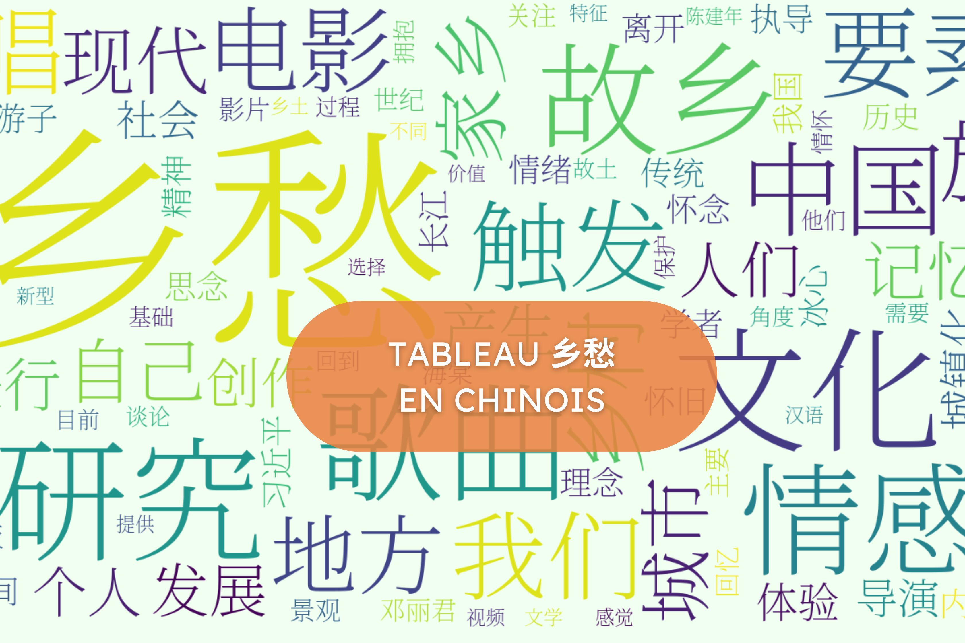 Tableaux chinois